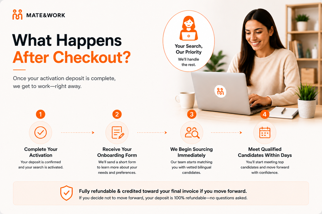 Search Activation Deposit | Mate & Work